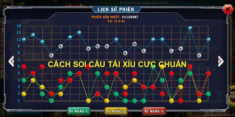 Bật mí các phương pháp đánh tài xỉu bách phát bách trúng